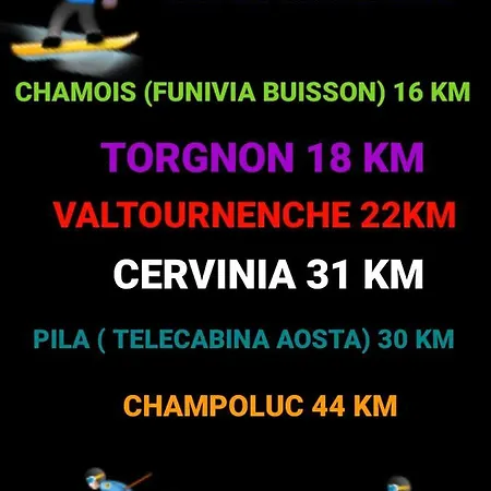 La Maison De Joanna Apartment